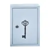 Secure Key Management Solutions for Modern Properties